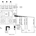 DC Modular Remote Battery Switch 500A 48V
