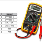 Ferve Multimeter F-1830 AC/DC 0-600V